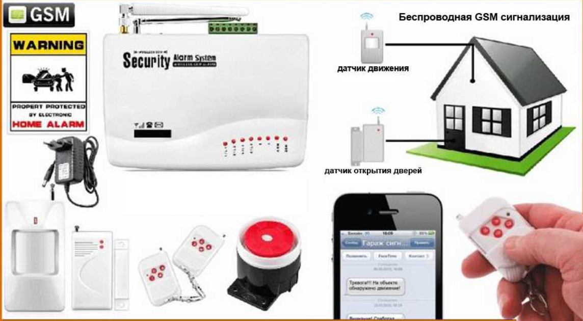 Беспроводная Сигнализация Для Дома Купить